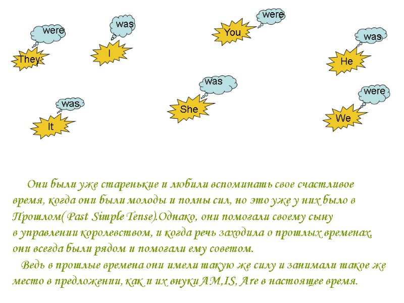 He She It I We You They      Они были